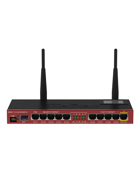 Routers und Modems