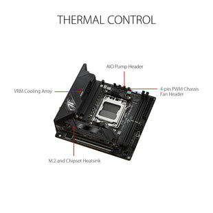 Motherboard Asus AMD AM5 AMD AMD B650