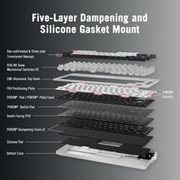 V2H775AD6CA9F467DDF3A7059BCB02FE4EFR7487088P6