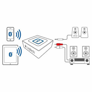 Lautsprecher Logitech 980-000403