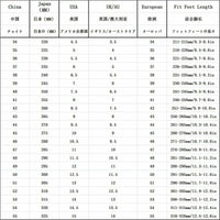 V3HE0F6C2BB74C3B7E141874131EB69778ER5795048P6