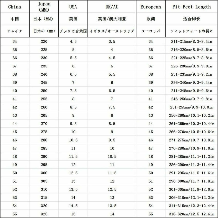 V3HE0F6C2BB74C3B7E141874131EB69778ER5795048P6