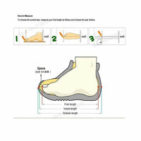 V3HE554B4FCCB49655C40E396BFE58142ACR5828174P7