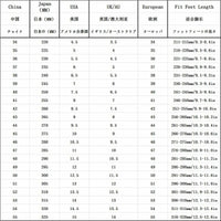 V3H92034F89ECADC8E02E339828C5EFB8EAR5795051P7