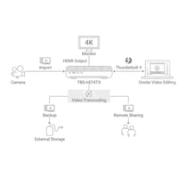 V5H3D642CB7EE079300E3F7E75F5ED340CCR4093418P5